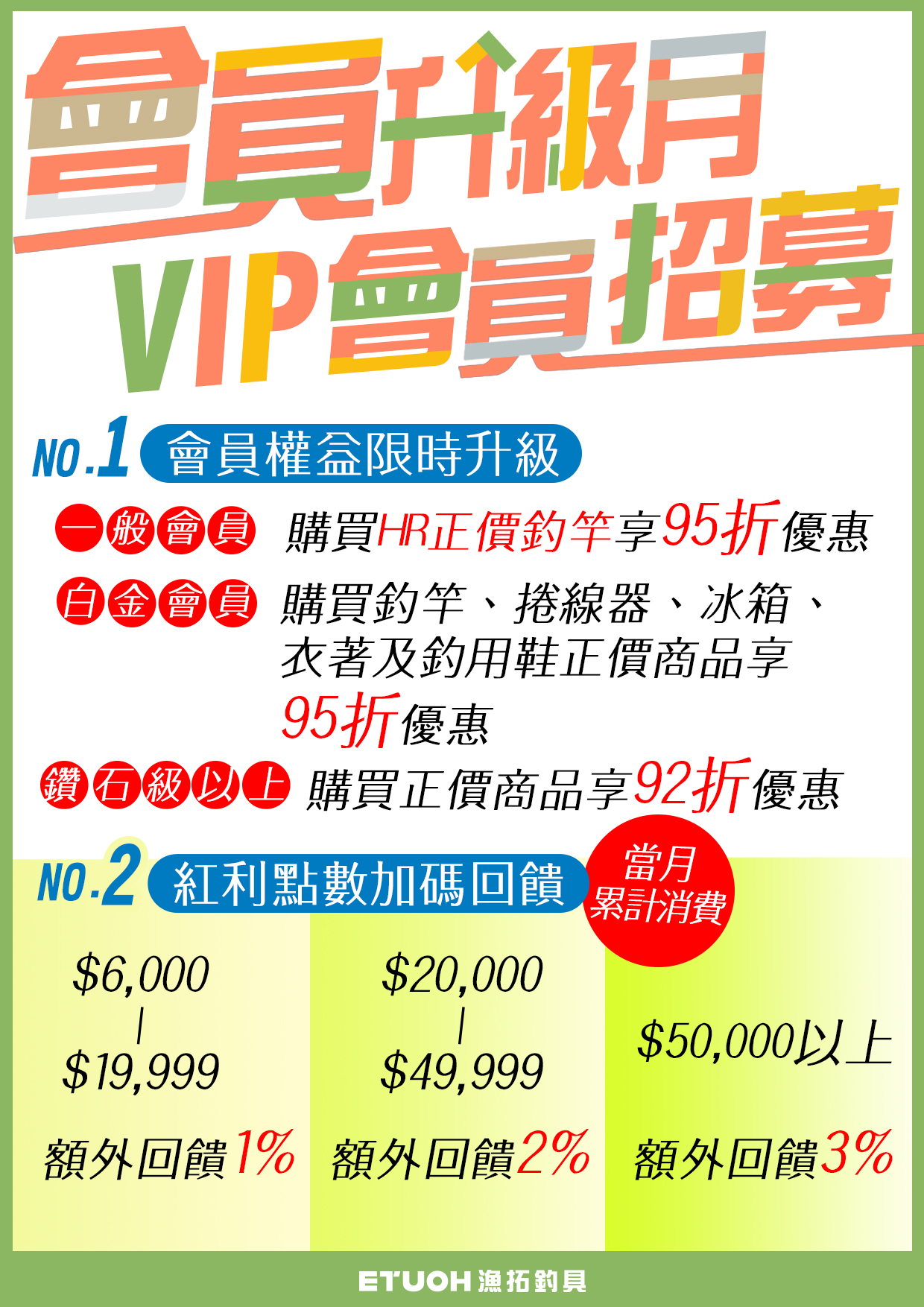 會員升級月：VIP會員招募