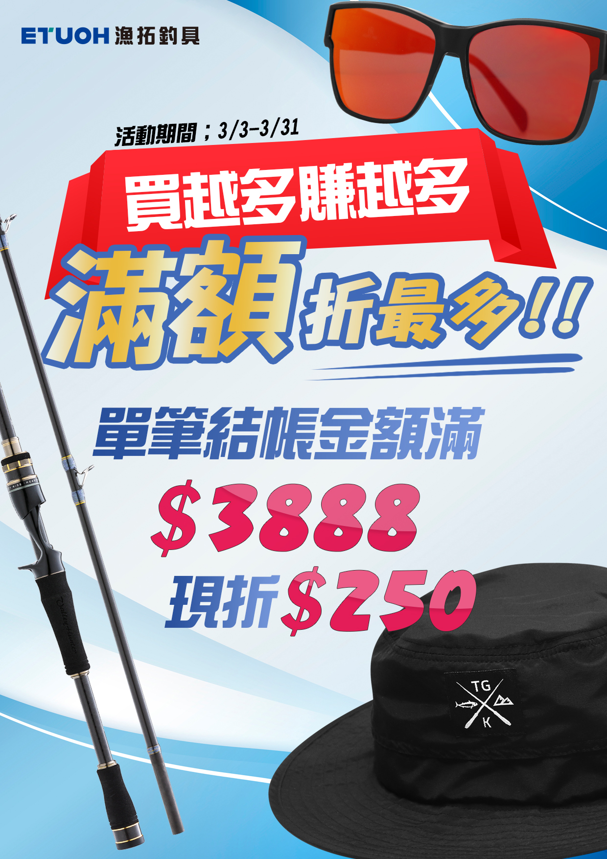 買越多賺越多